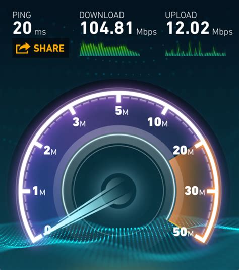 FCC raises minimum broadband speed to 25 Mbps [Updated] - TechBlog