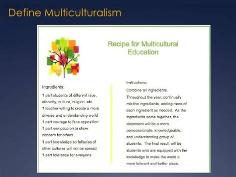 Define Multiculturalism