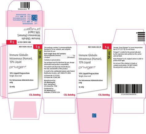 Privigen: Package Insert / Prescribing Information