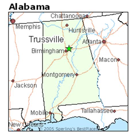 Best Places to Live in Trussville, Alabama