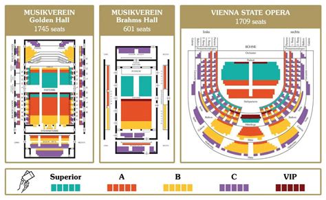 Wien-Staats-Oper-map - Karte der Wiener Staatsoper (österreich)