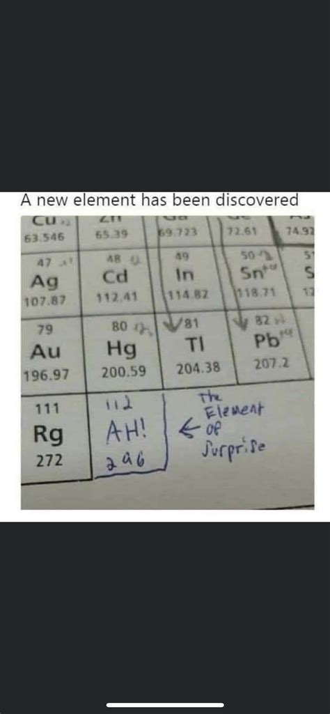 The element of surprise 😮 : r/PopcornCulture