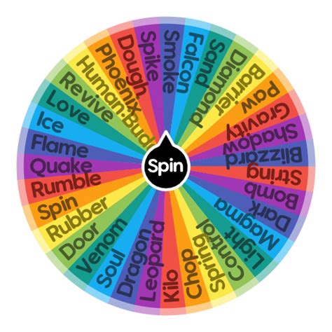 Blox fruit fruits | Spin the Wheel - Random Picker