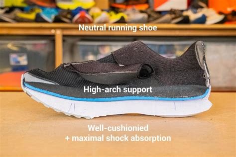 7 Best Running Shoes For High Arches, 100+ Shoes Tested in 2022 | RunRepeat