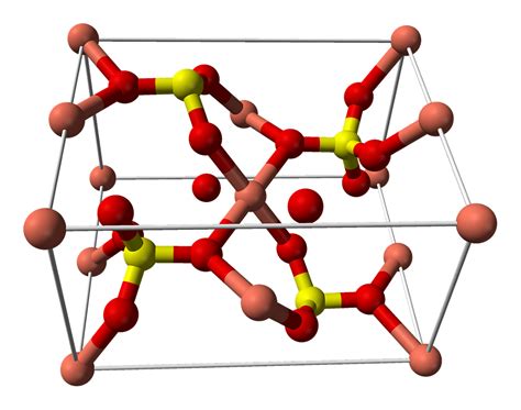 Copper(II)-sulfate-unit-cell-3D-balls - PICRYL - Public Domain Media Search Engine Public Domain ...