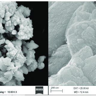 Complex of triethylenetetramine with lead sulfate molecule. | Download ...