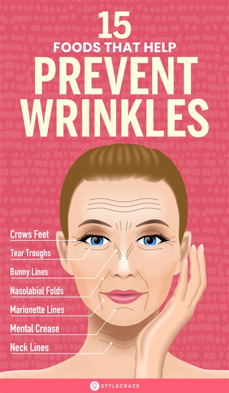 Top 15 Anti-Wrinkle Foods (Including Chocolates!) To Prevent And Reduce Wrinkles | Wrinkles ...