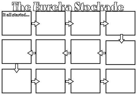 Graphic Organiser for support students analysing the events leading to the Eureka StockadeStage ...