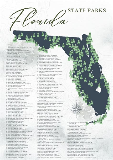 "Sun, Surf, and Savings: How to Explore Florida State Parks on a Budget"