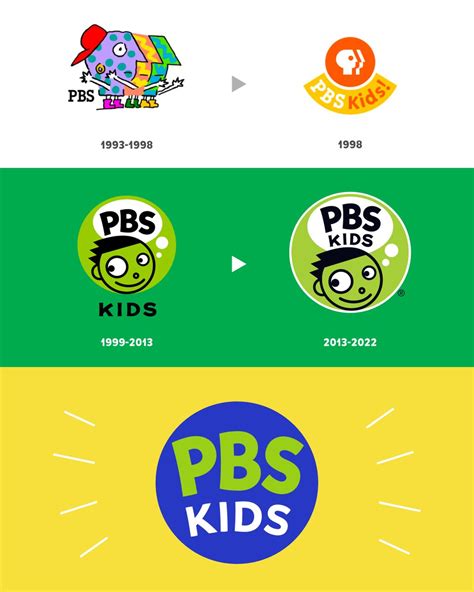 PBS KIDS on Twitter: "Which one did you grow up with?"