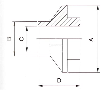 Tri Clamp Sanitary Fittings - AP Tri Clamp Fittings Dimensions