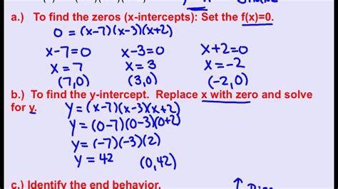 Graphing a Cubic Function in Factored Form - YouTube