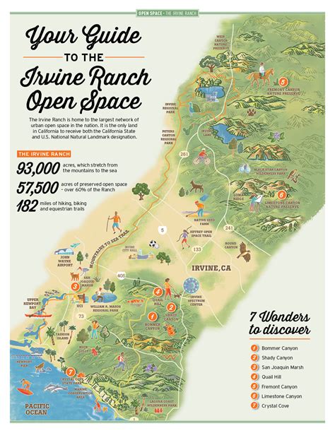 Your guide to The Irvine Ranch open space