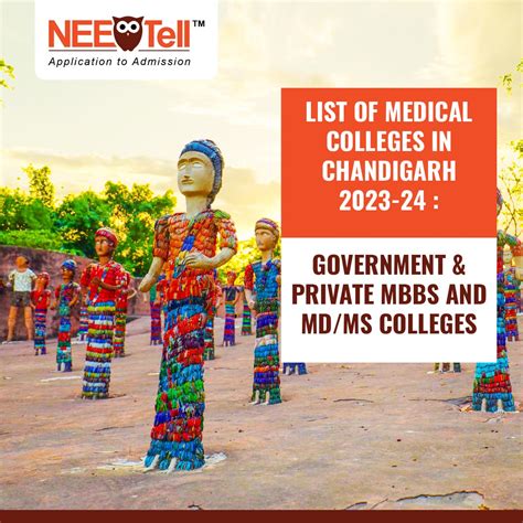 Medical Colleges in Chandigarh 2023-24 | Updated List of MBBS Colleges