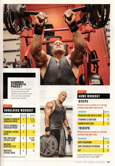 the rock fitness routine - Cordie Cone