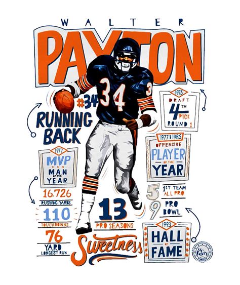 Walter Payton Stats Digital Art by Kelvin Kent - Pixels