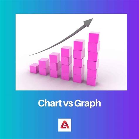 Chart vs Graph: Difference and Comparison