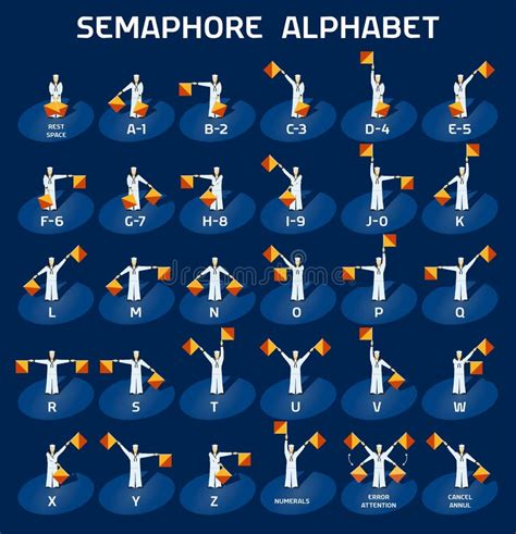 Semaphore Flag Signals Alphabet Stock Vector - Illustration of code ...