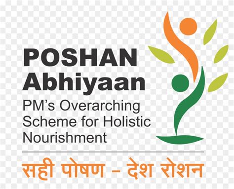 Poshan Abhiyaan Logo, HD Png Download - 4500x3430 (#2289667) - PinPng