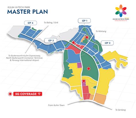 Master Plan - KHTP