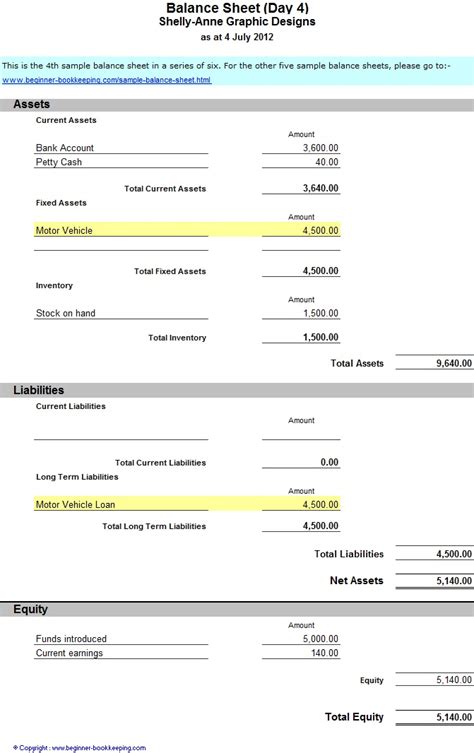 Sample Balance Sheet