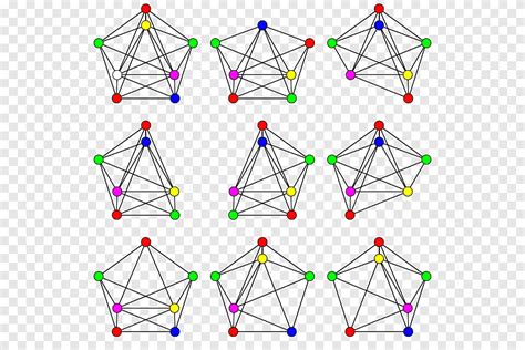 Free download | Critical graph Graph theory Mathematics Trivial Graph Format, mathematics, angle ...