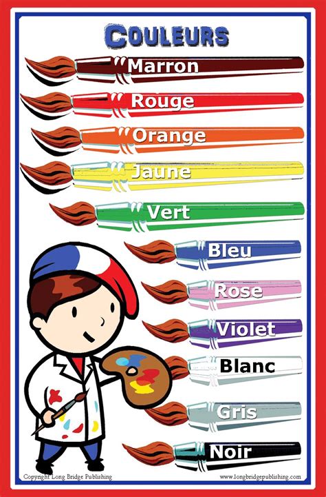 Buy Long Bridge Publishing French Language School - Wall Chart with ...