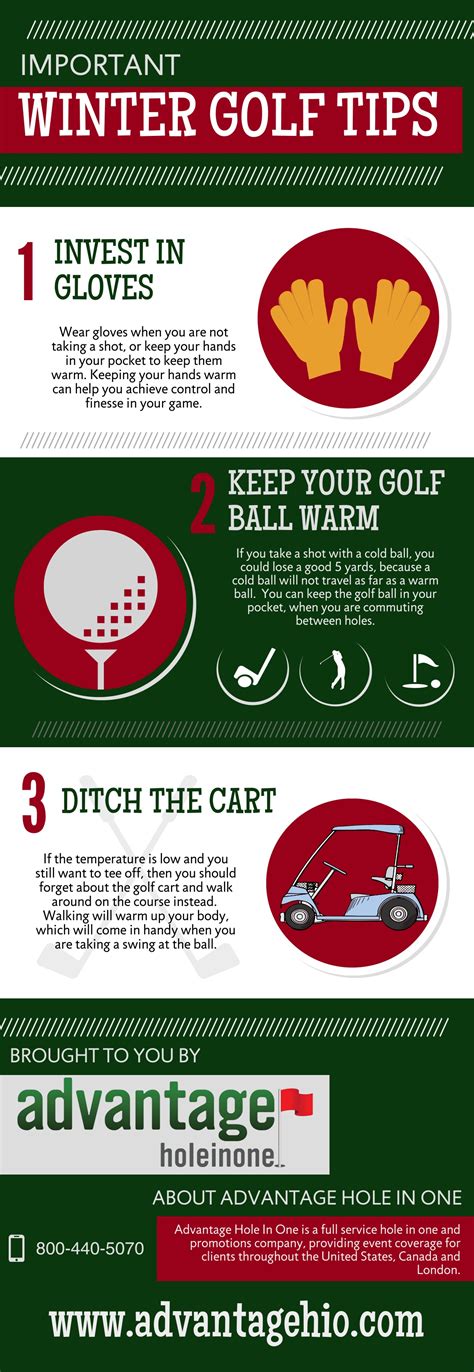 Winter Golf Tips | Playing Golf in the Cold Advice