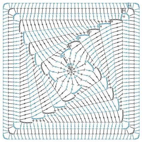 Ergahandmade: Crochet Blanket + Diagram + Video