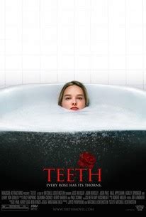 Teeth | Rotten Tomatoes