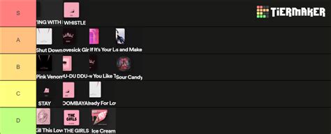 Blackpink singles ranking Tier List (Community Rankings) - TierMaker