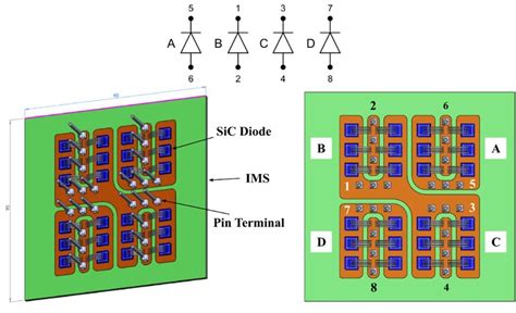 SiC diode module design, with 6 chips in parallel per diode. | Download ...