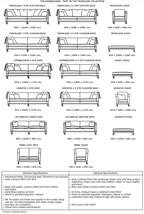 The Horatio Knole Sofa at Kings of Nottingham for the best collection of Knole sofas.