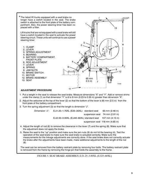 Hyster J40XL, J50XL, J60XL Electric Forklift Truck B168 Series Repair Manual (USA)