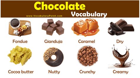 Chocolate Vocabulary (Chocolate Vocabulary Words) - Vocabulary Point