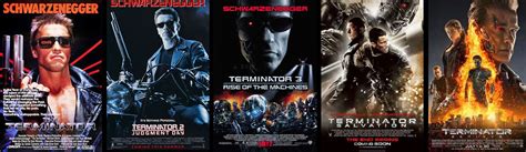 Terminator Movie List