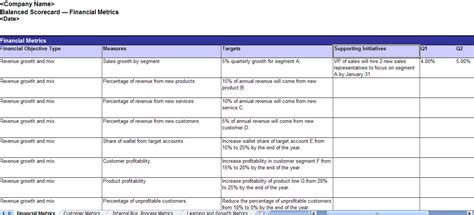 Free Balanced Scorecard Template Excel | DocTemplates