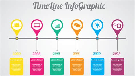 8+ Blank Timeline Templates - Free Sample, Example Format Download