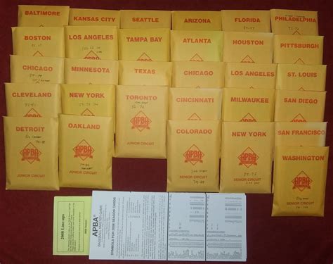 4486 APBA BASEBALL Game 2008 MLB Season Cards Set + Xbs + Mgs woc