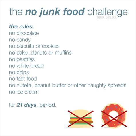 No Junk Food Fast