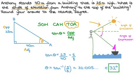 Question Video: Calculating an Angle of Elevation Using Lengths | Nagwa