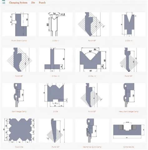 The Ultimate Press Brake Dies Guide for Precision Bending | MachineMFG