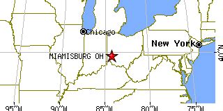 Miamisburg, Ohio (OH) ~ population data, races, housing & economy