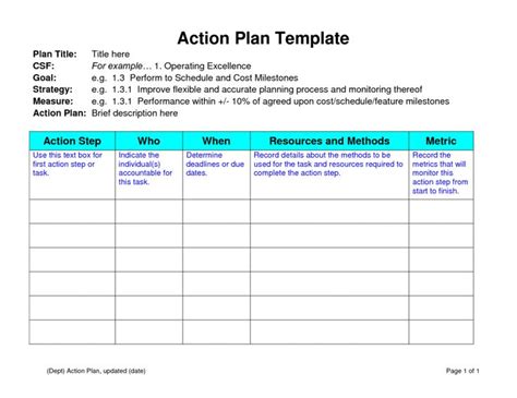 Contoh Project Planning Matrix