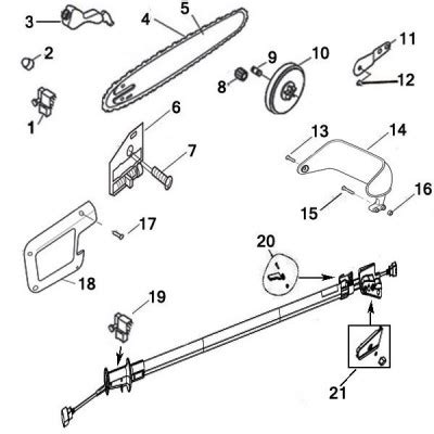 Remington RM1025P Polesaw - Ranger Polesaw 41AZ32PG983