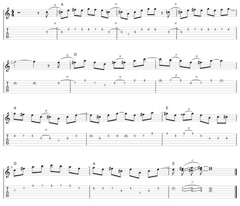 Rock & Roll Guitar Soloing – Part 2 – Guitar Chords Blog