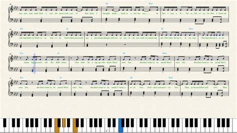 J. Cole — No Role Modelz (Piano Sheet Music) | Sheet music, Piano sheet, Piano sheet music