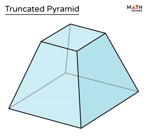 Truncated Pyramid – Formulas, Examples, & Diagrams