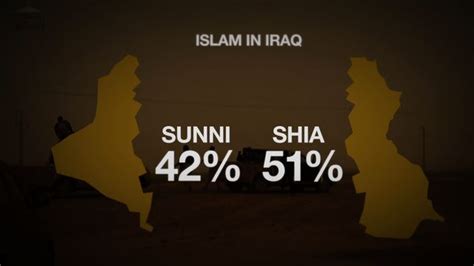 Iraq crisis: The Sunni-Shia divide explained - BBC News