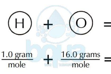 What is Molecular Weight - Molecular Weight Definition | BQUA